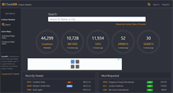 Desktop Screenshot of checkwx.com
